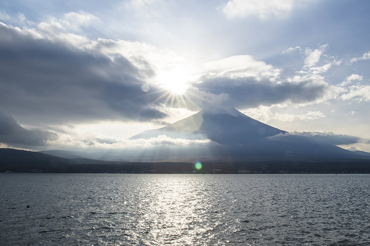 World heritage,Mt. Fuji,Mountain trail,Five Lakes of Mount Fuji